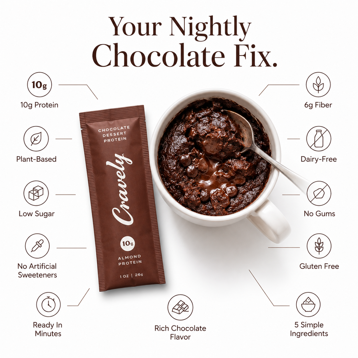 Cravely™ Chocolate Dessert Protein